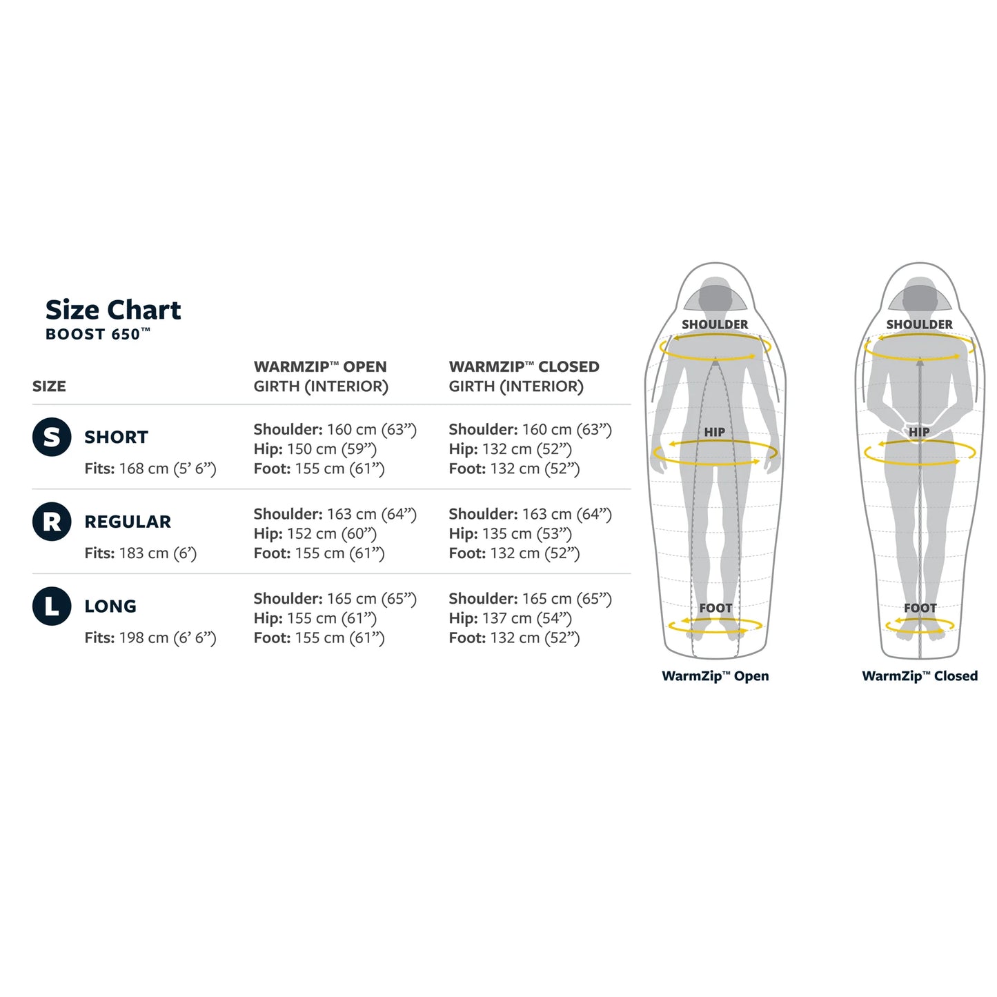 Thermarest Boost 650 32 Down Sleeping Bag